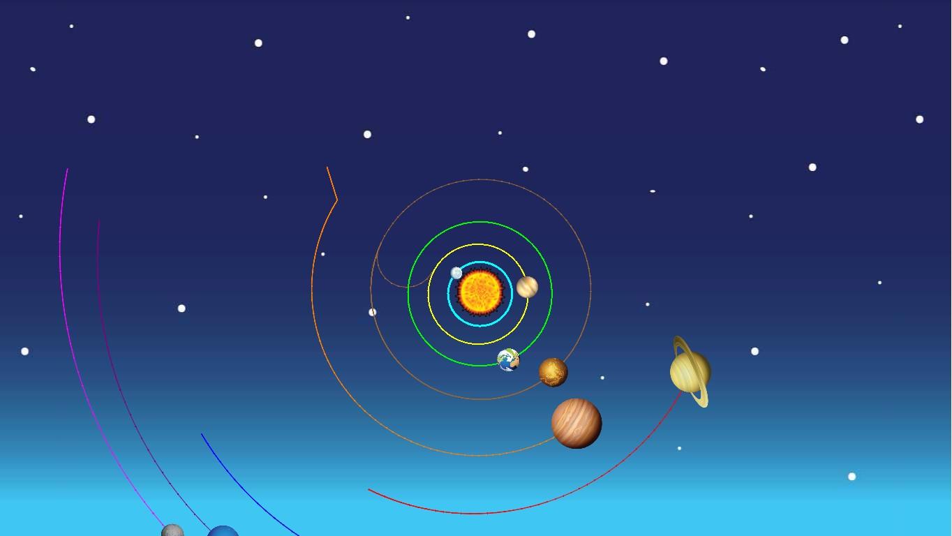 Solar System