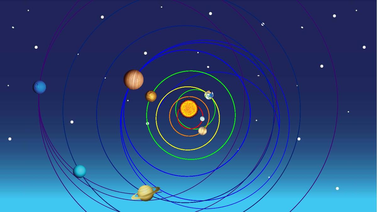 Solar System