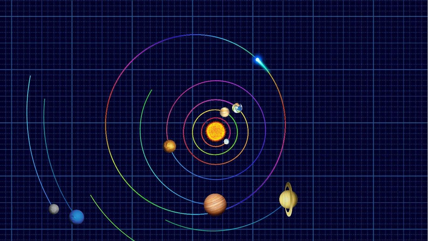 Solar System