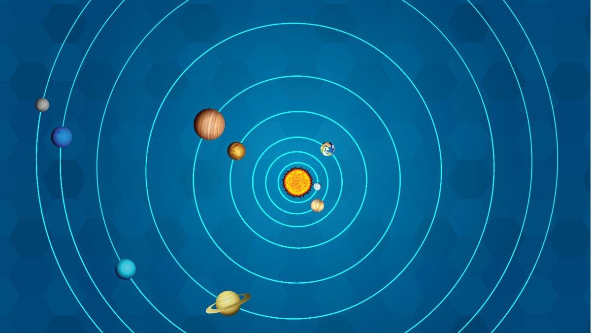 Solar System