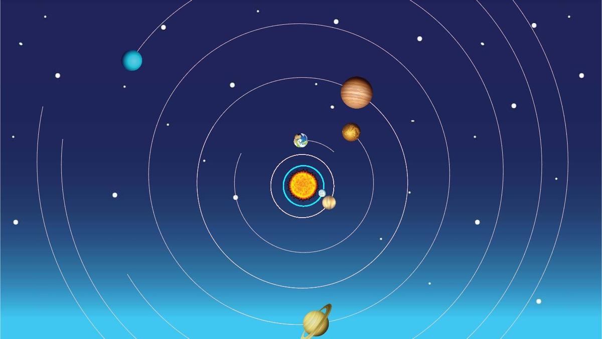 Solar System