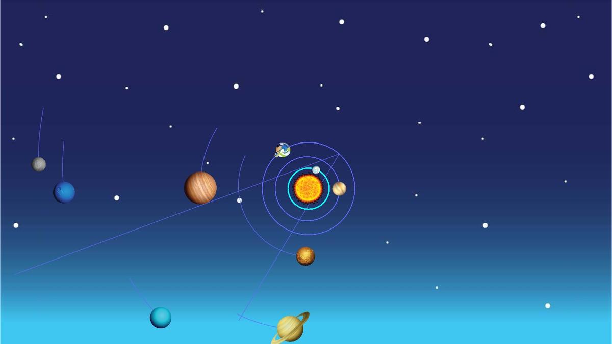 Solar System