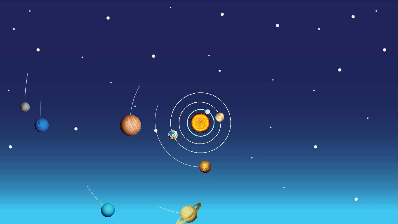 Solar System