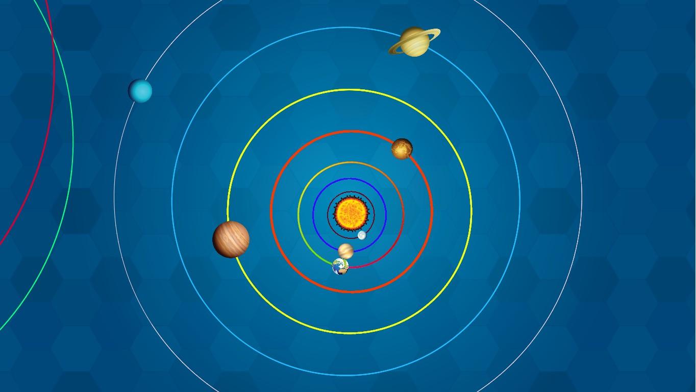 Solar System