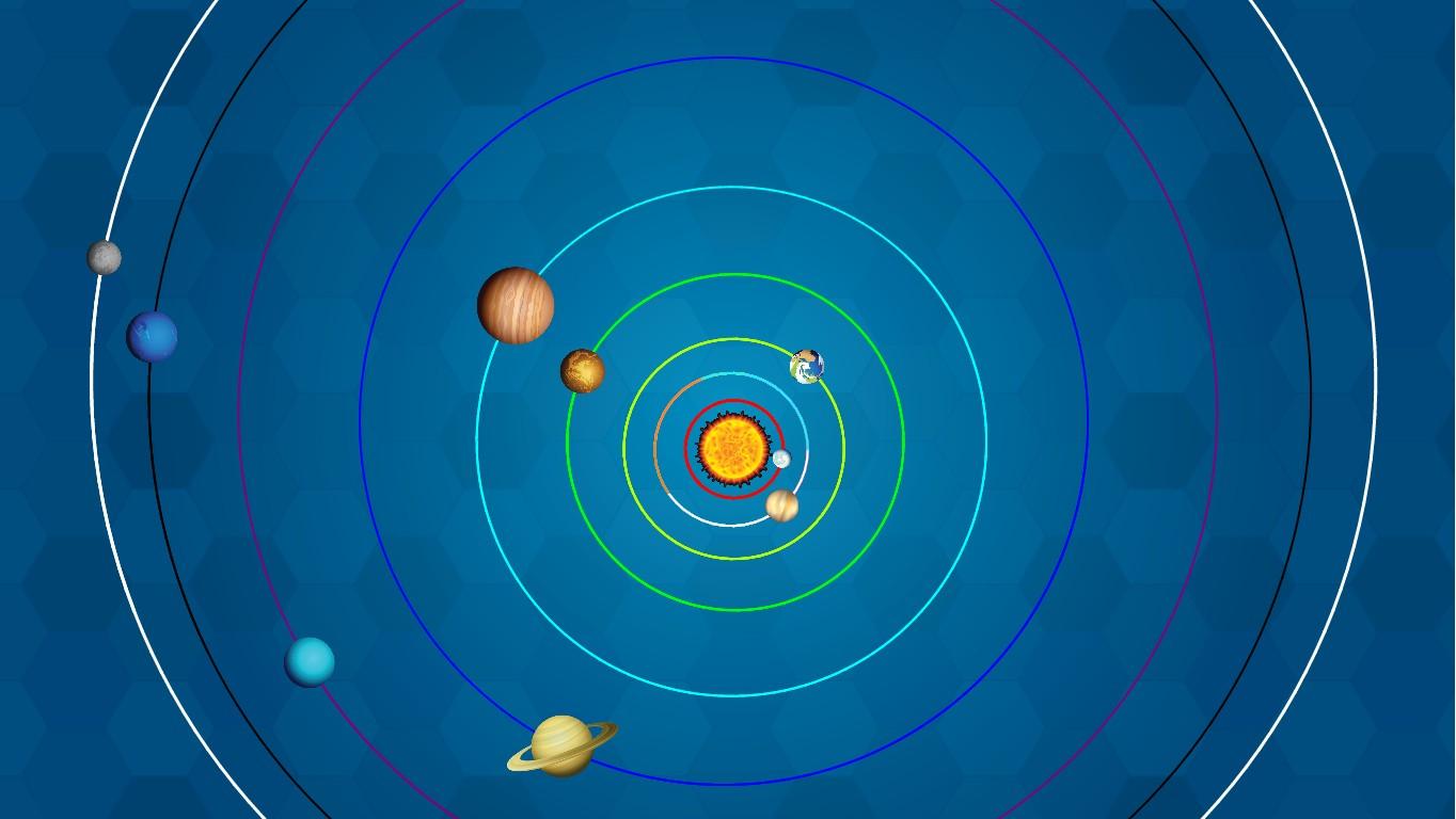 Solar System