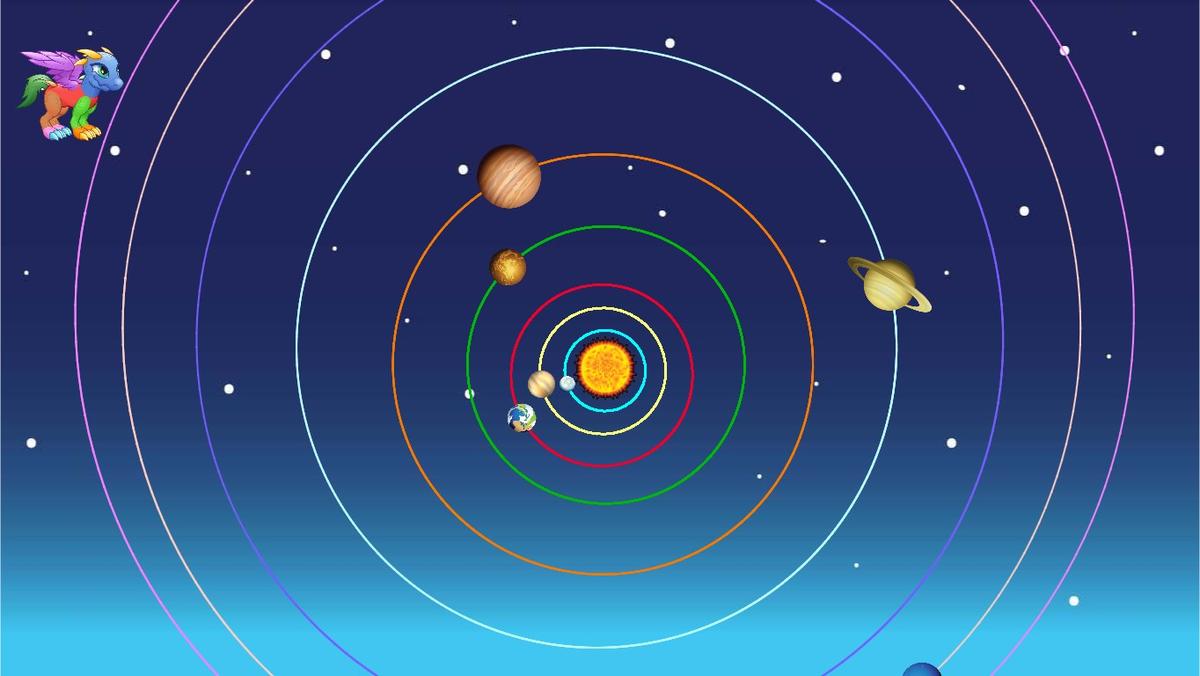 Solar System