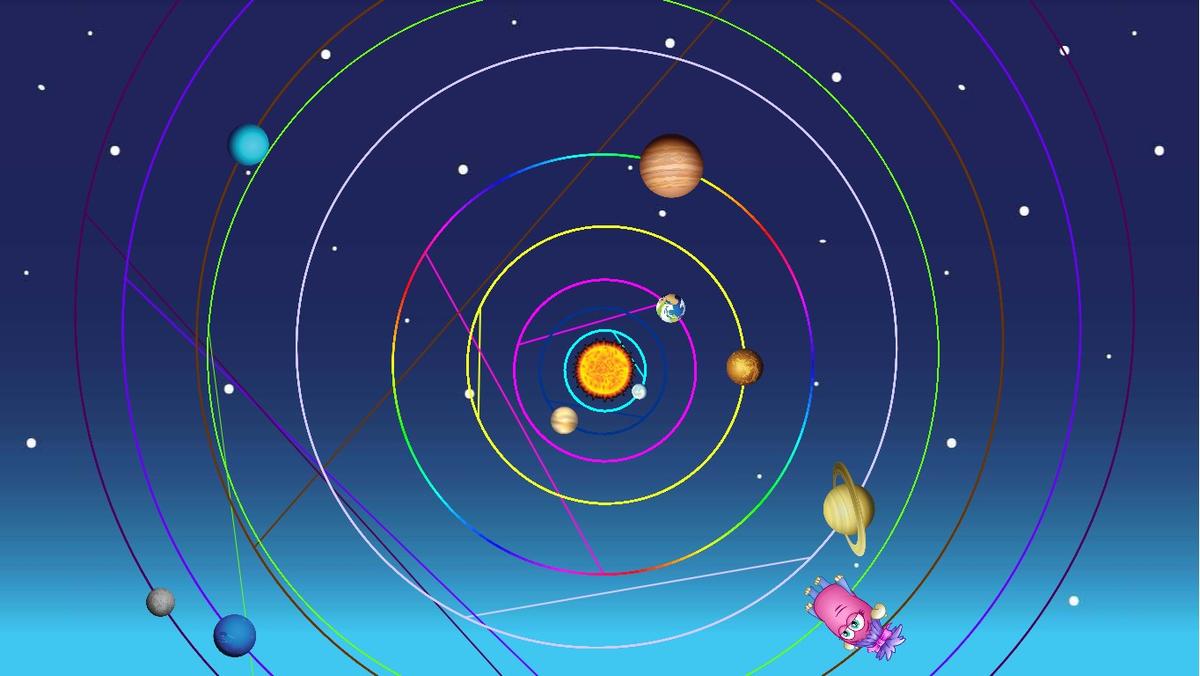 Solar System