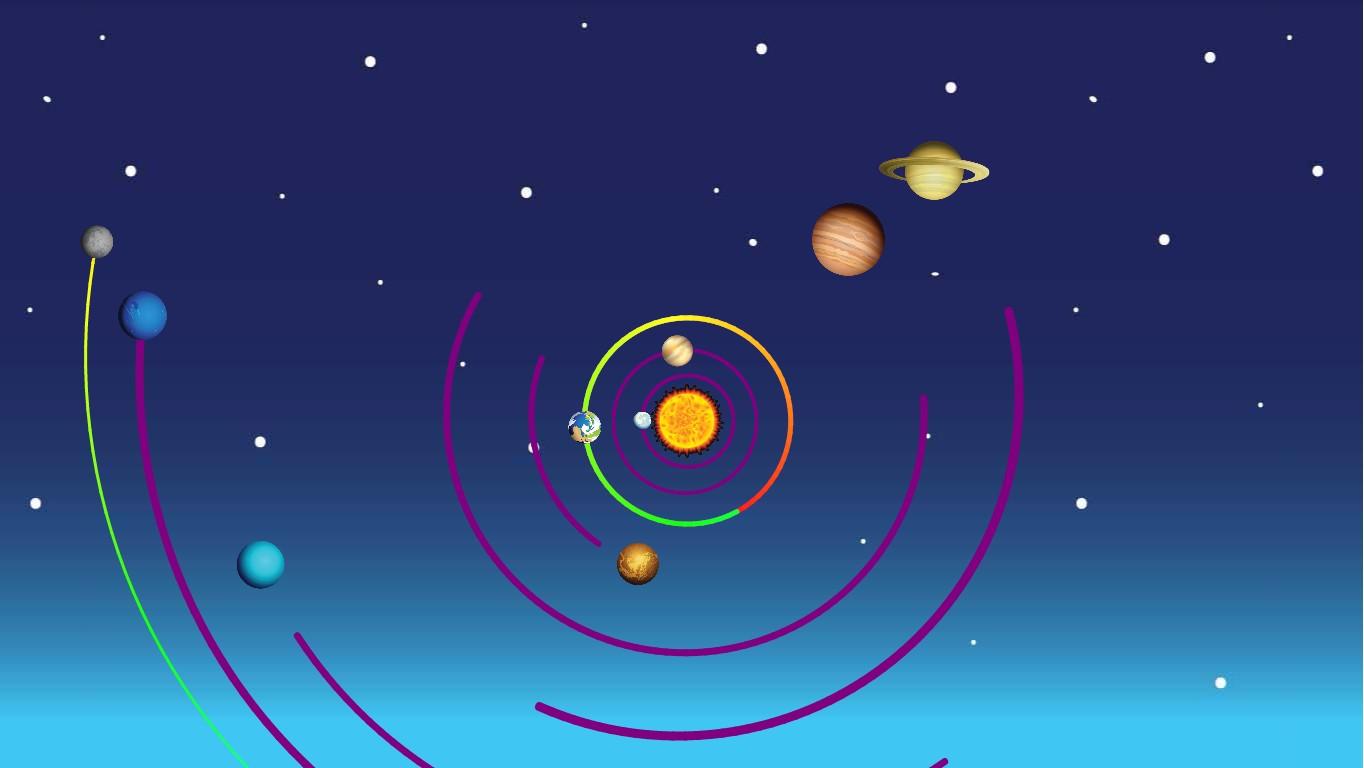 Melby Solar System