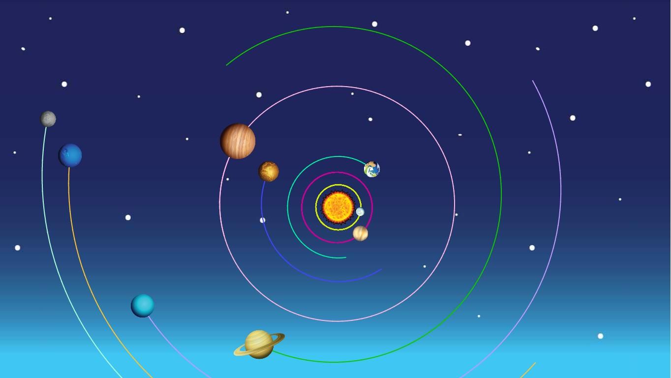 Solar System