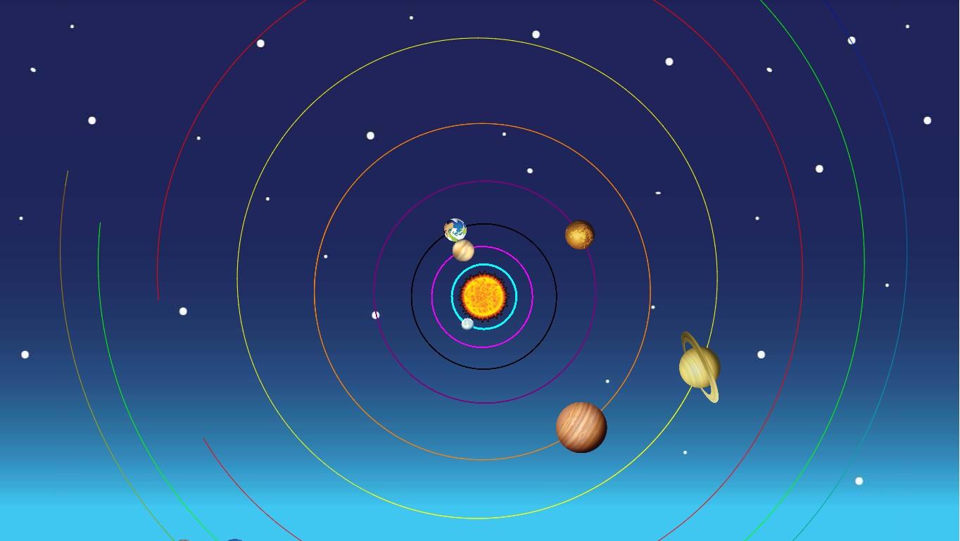 Solar System