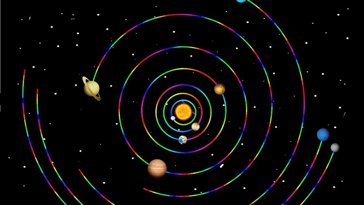 Solar System