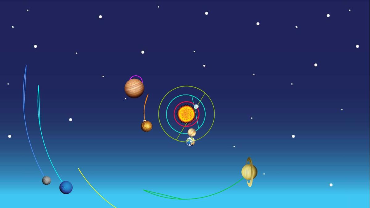 Solar System