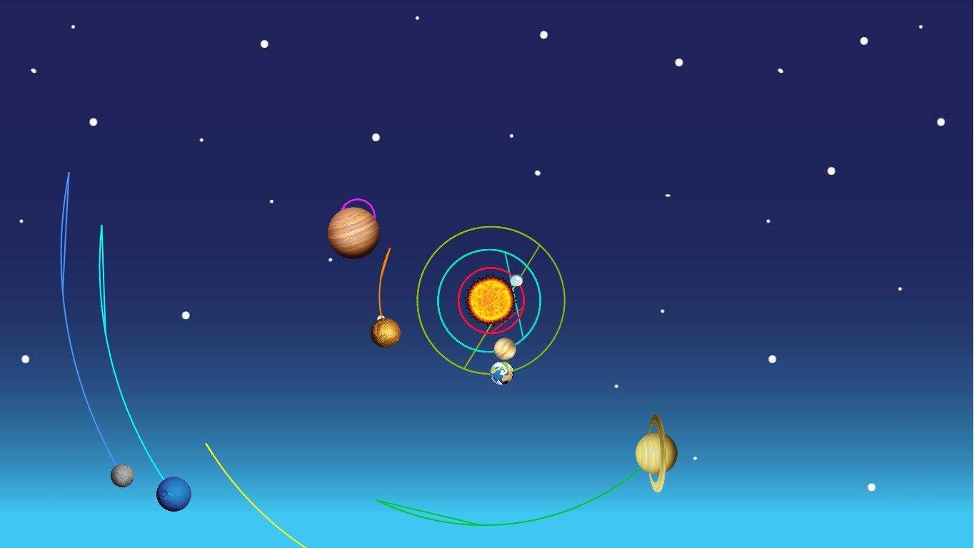 Solar System