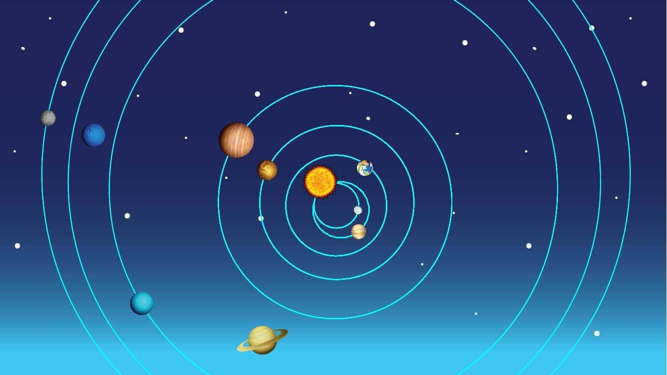 Solar System