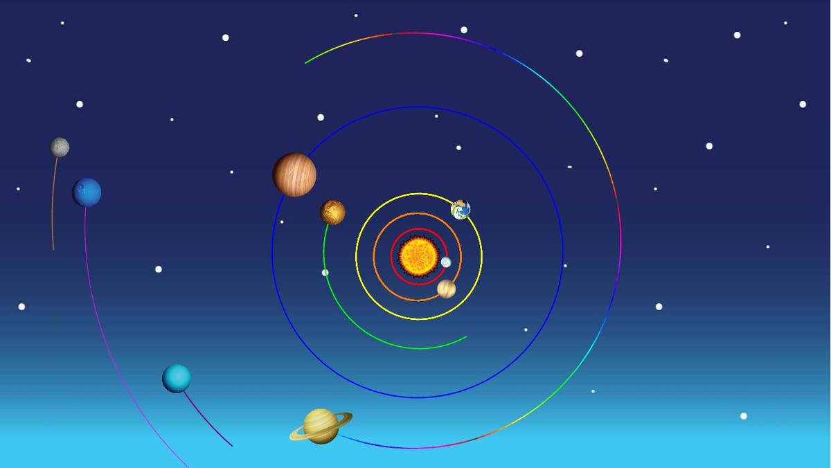 Solar System