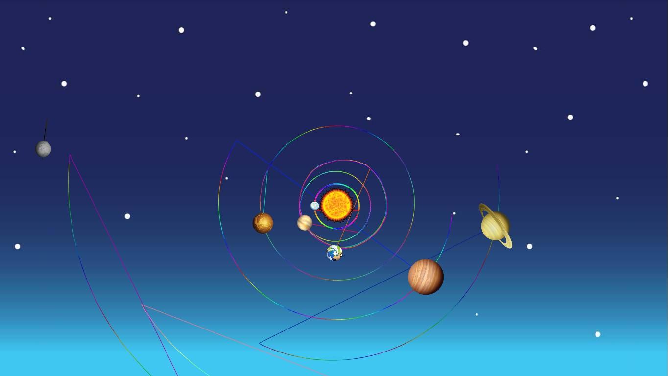 Solar System