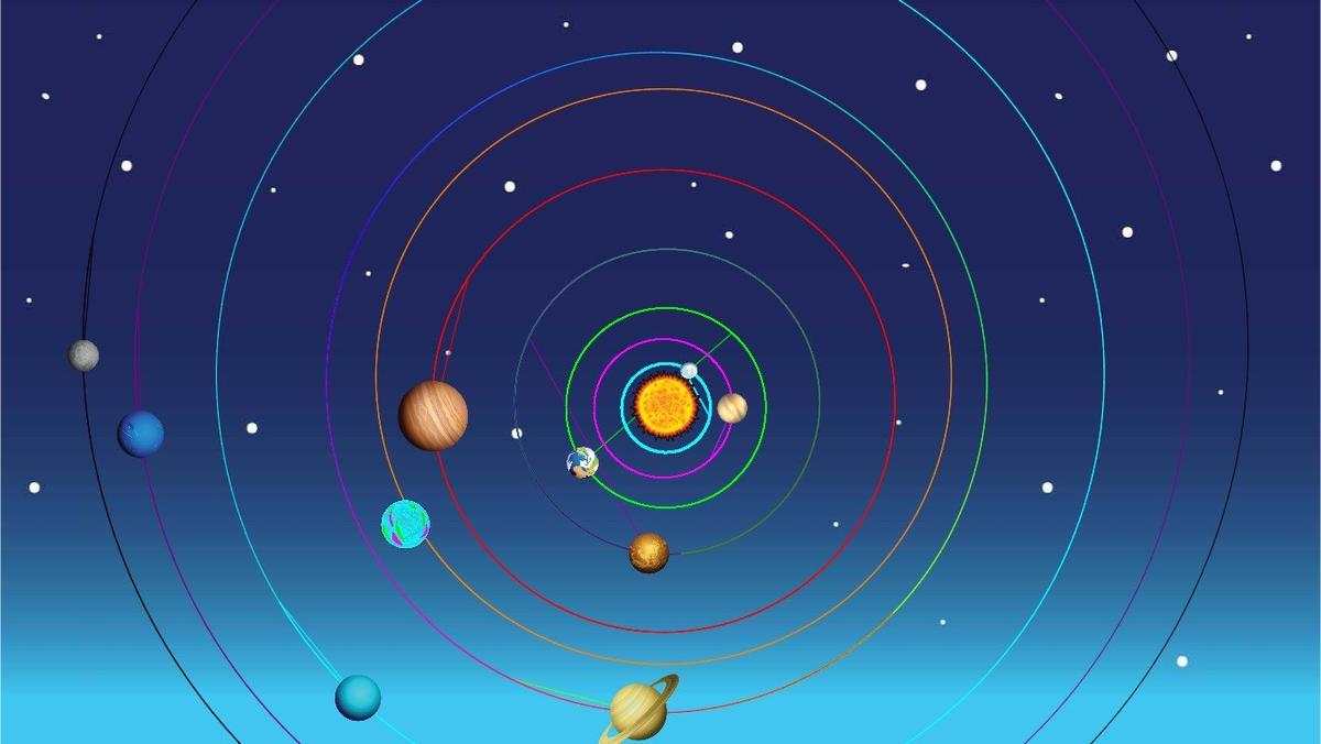 Solar System