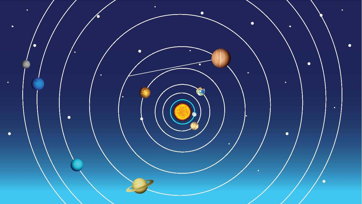 Solar System