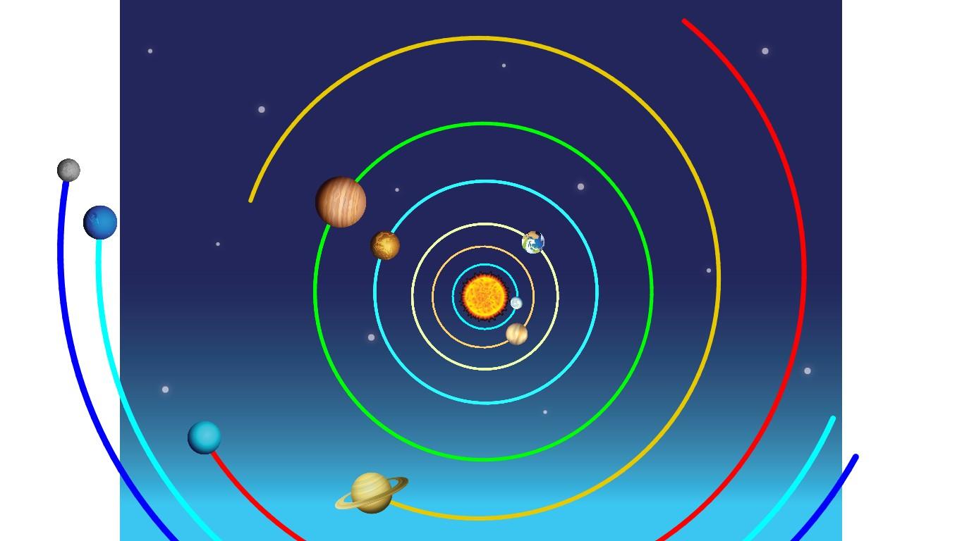 Solar System