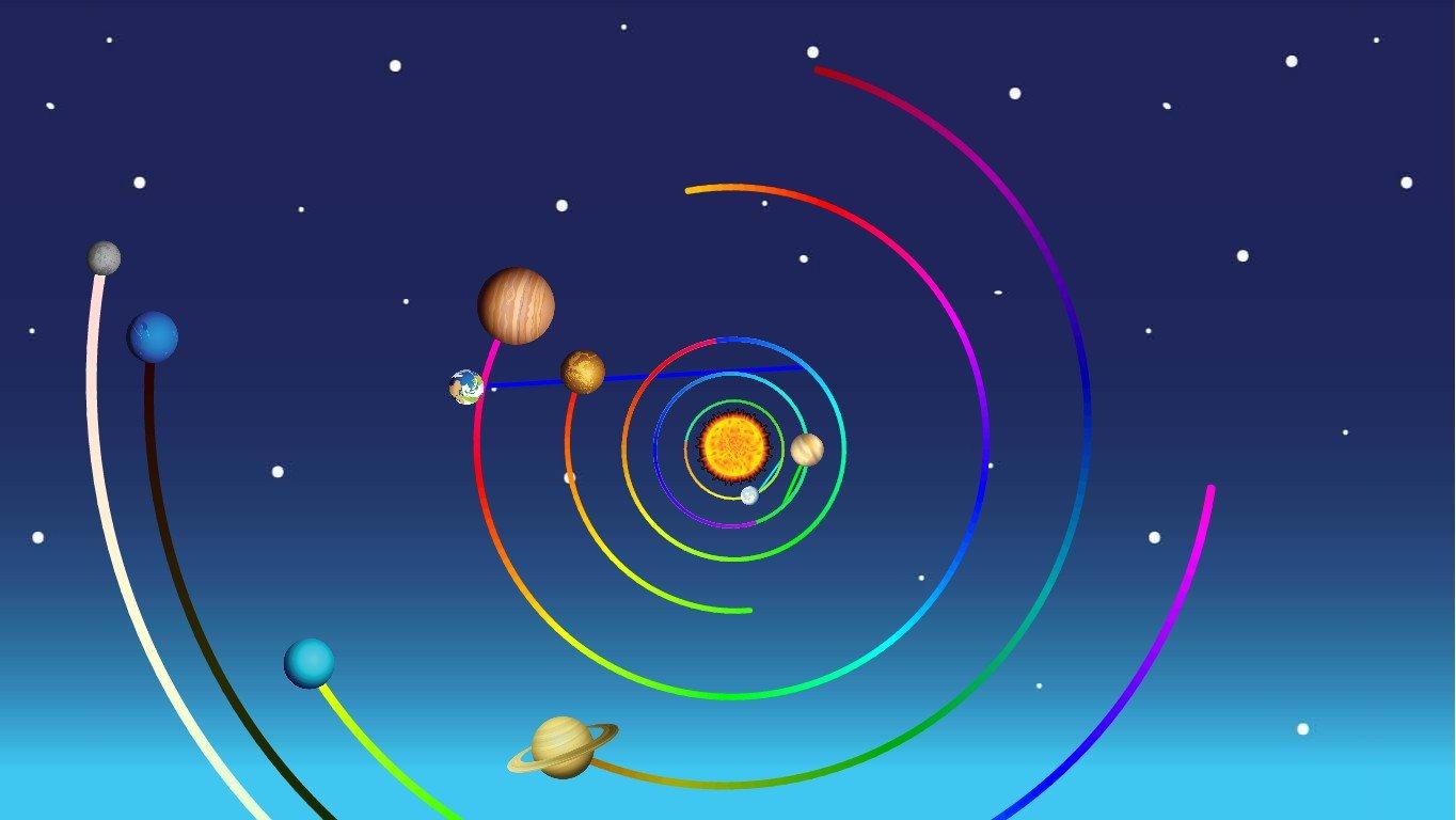 Solar System