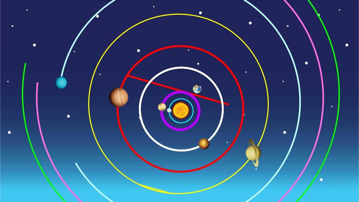 Solar System