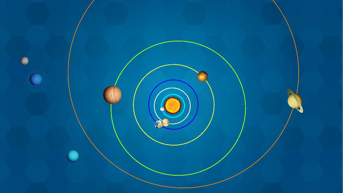 Solar System