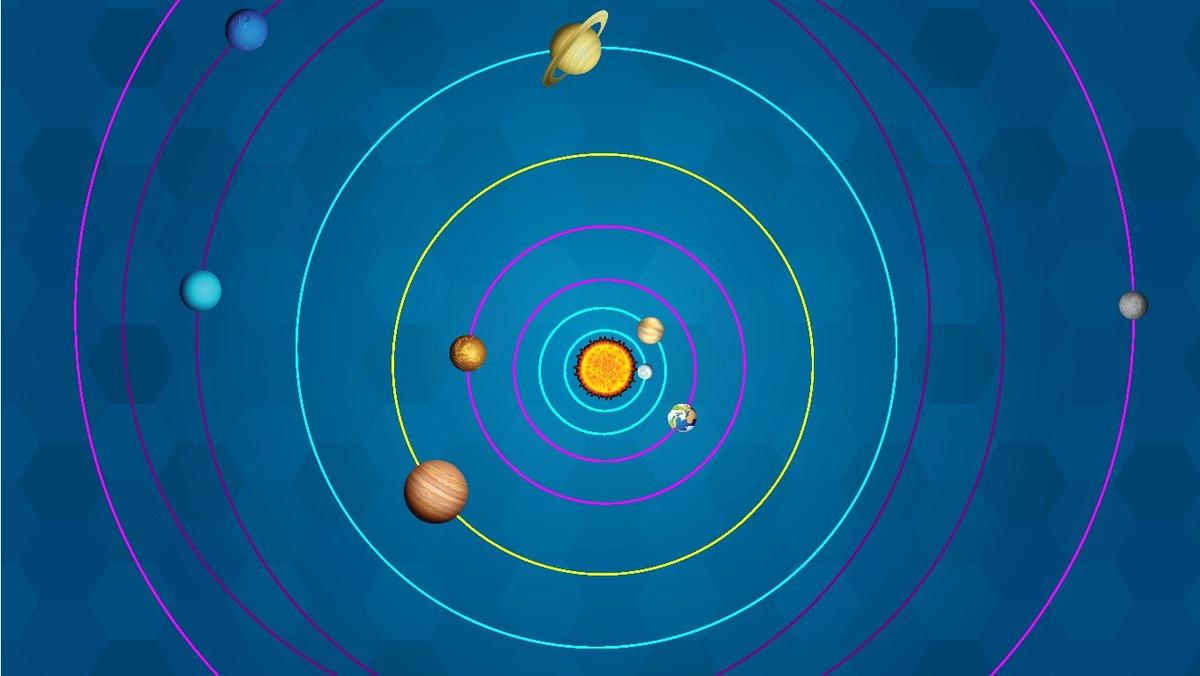 Solar System