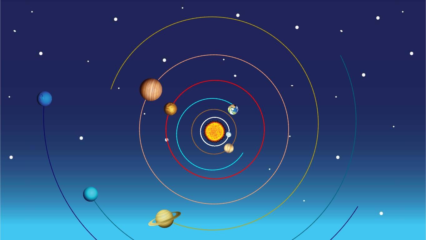 Solar System