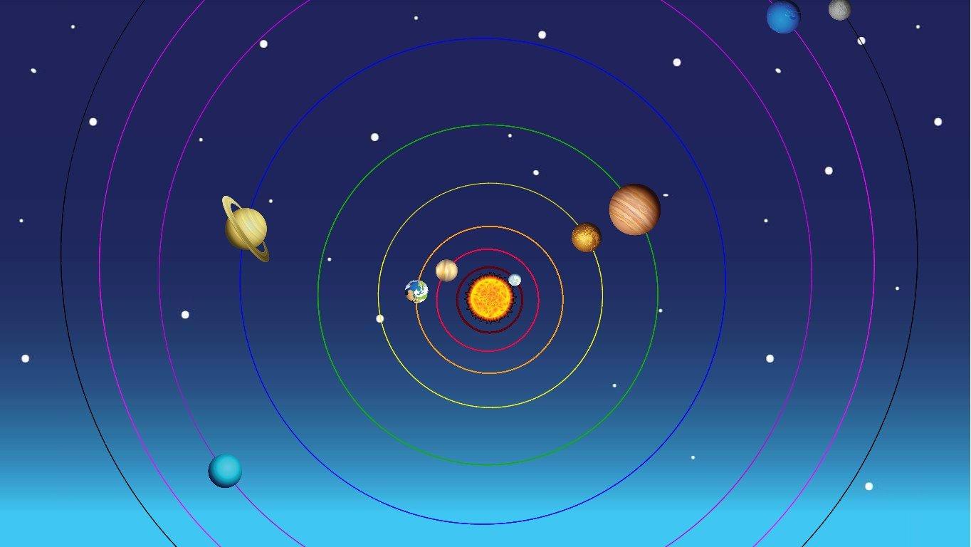 Solar System