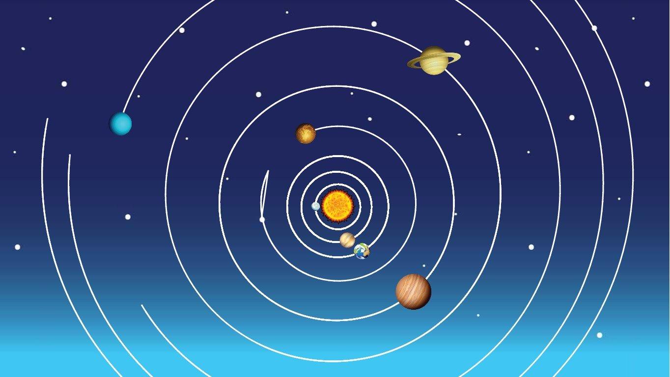 Solar System