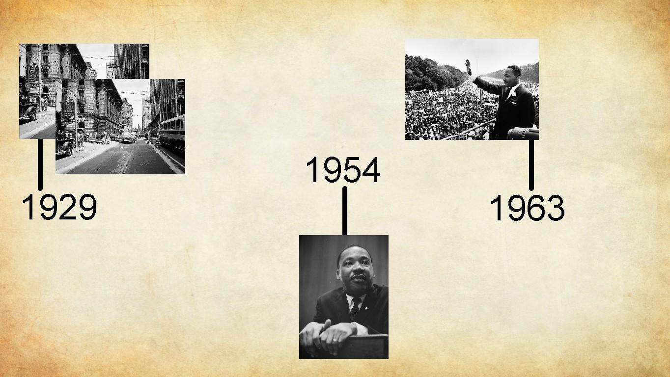 Martin Luther King, Jr. Timeline