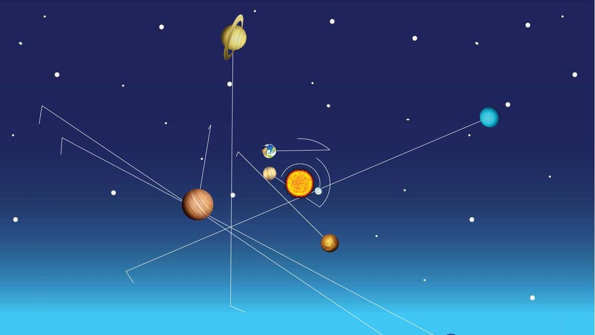 Solar System