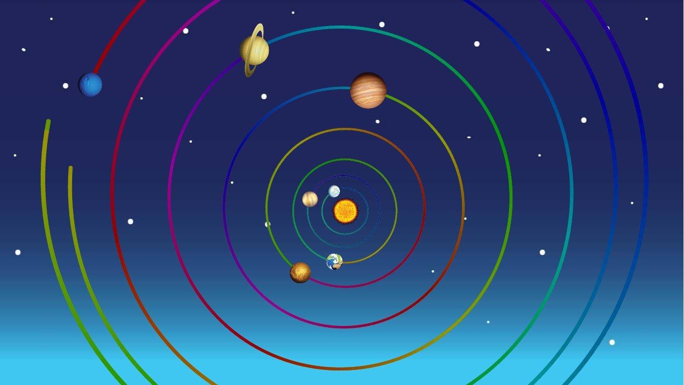 Solar System