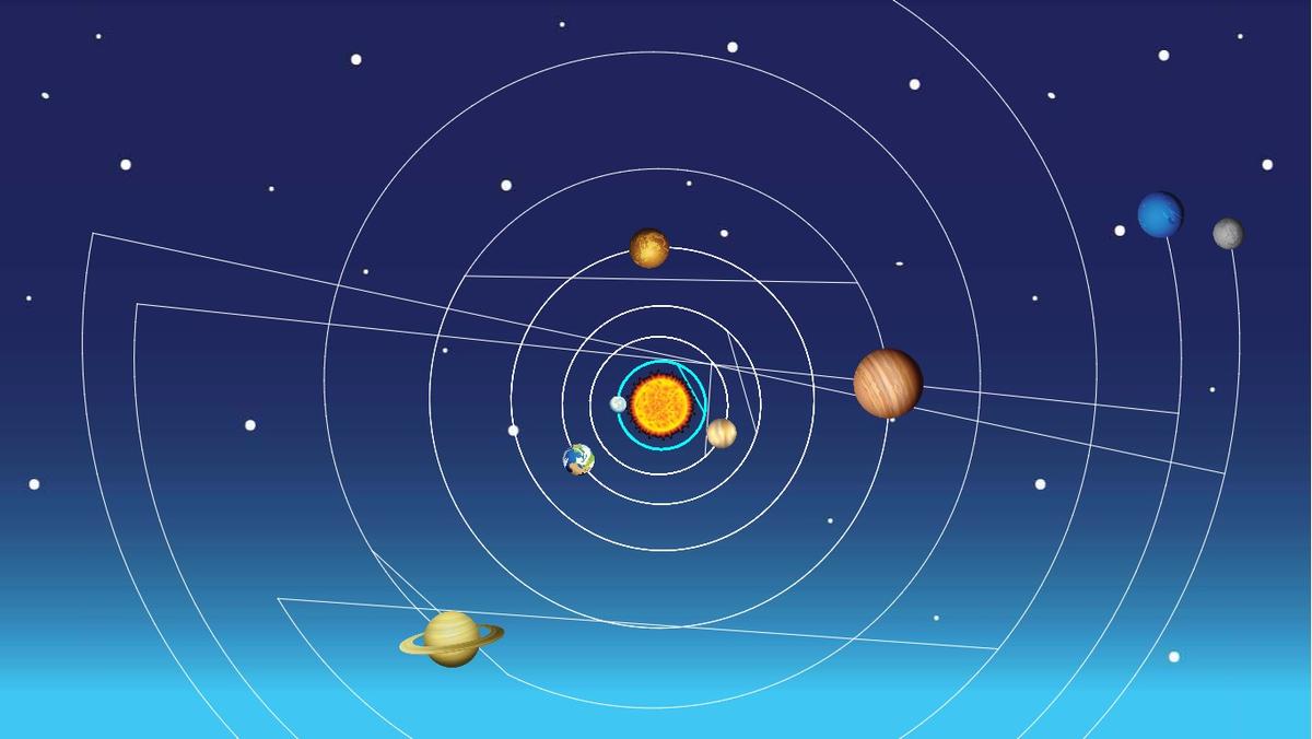 Solar System