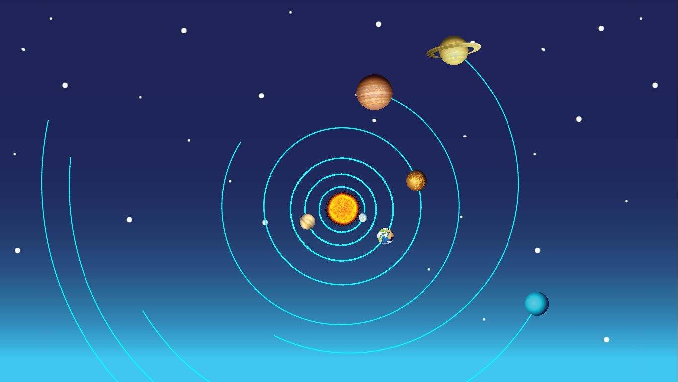 Solar System