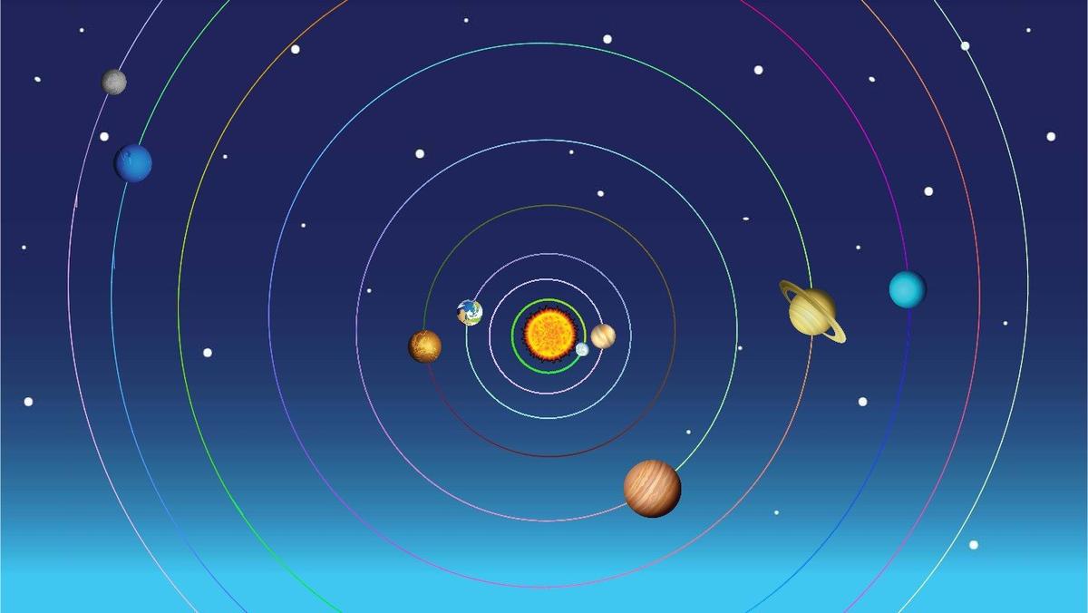 Solar System