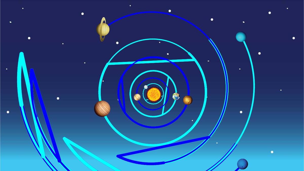 Solar System