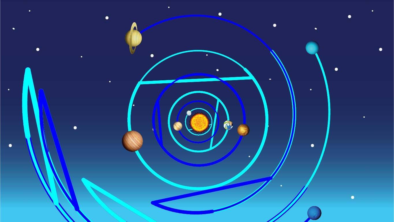 Solar System