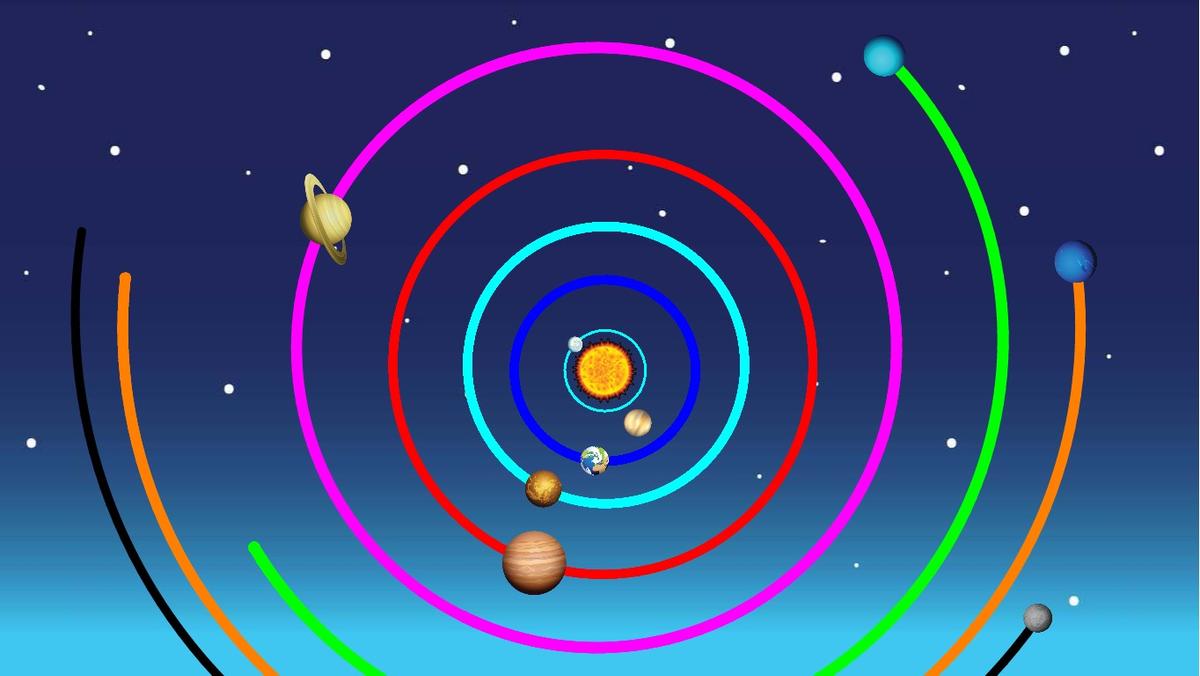 Solar System