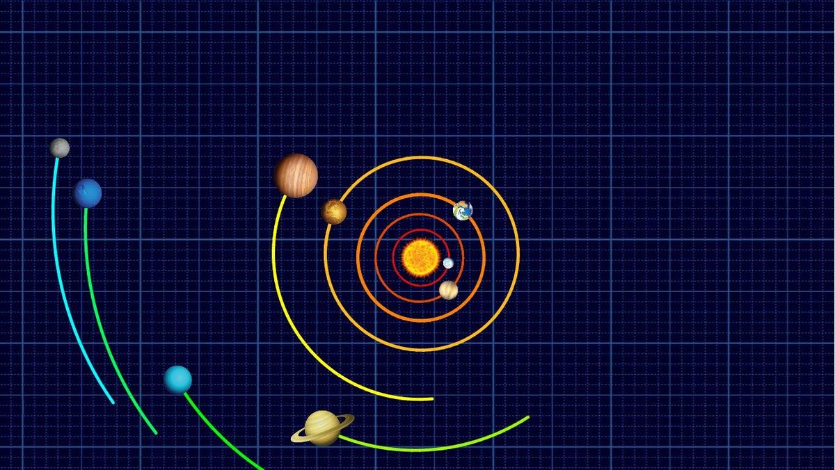 Solar System