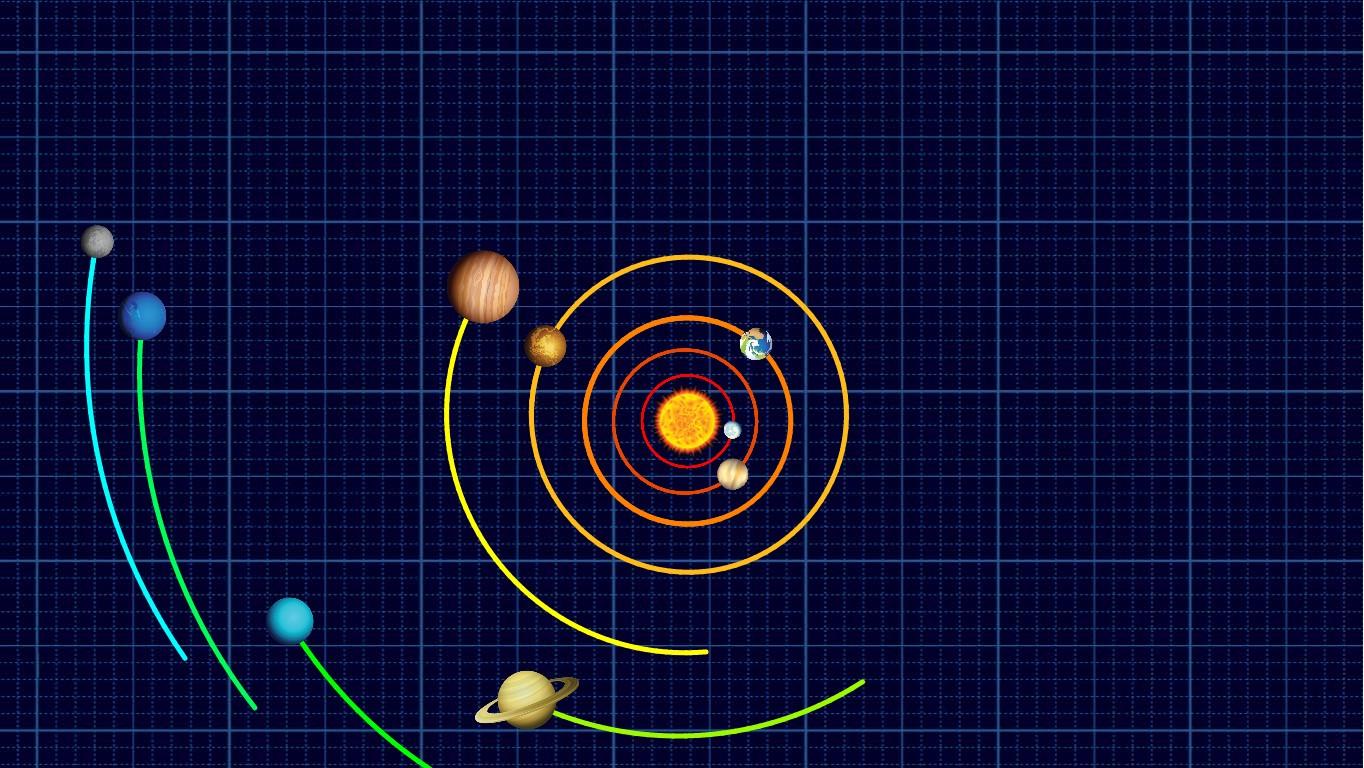 Solar System