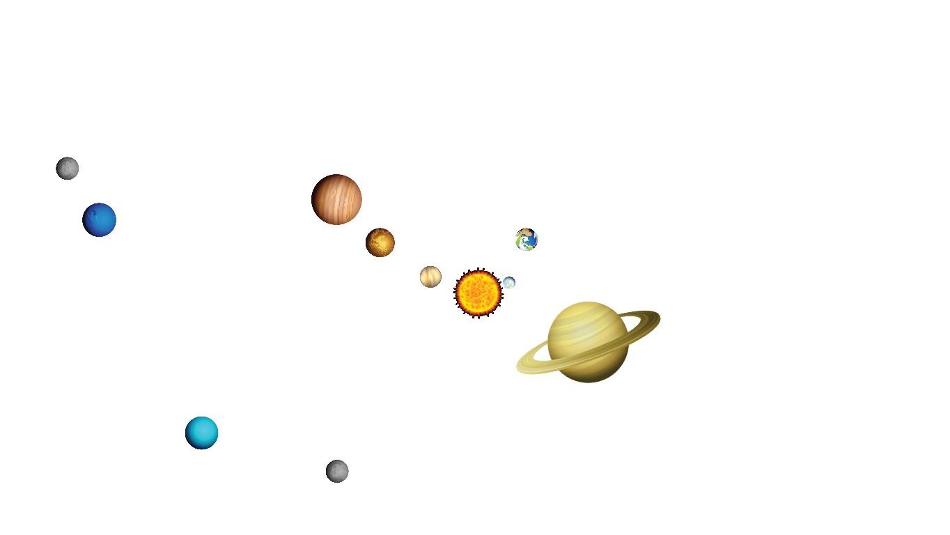 Solar System