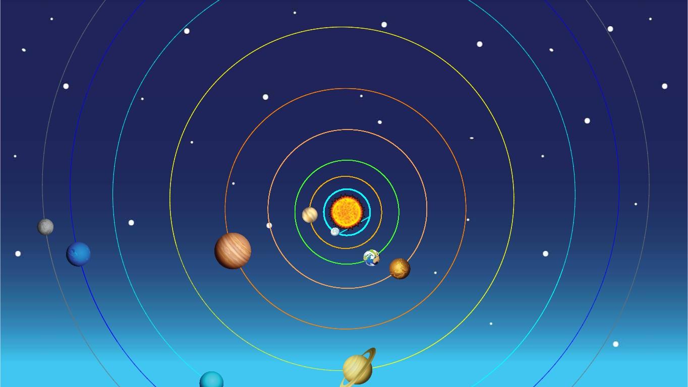 Solar System