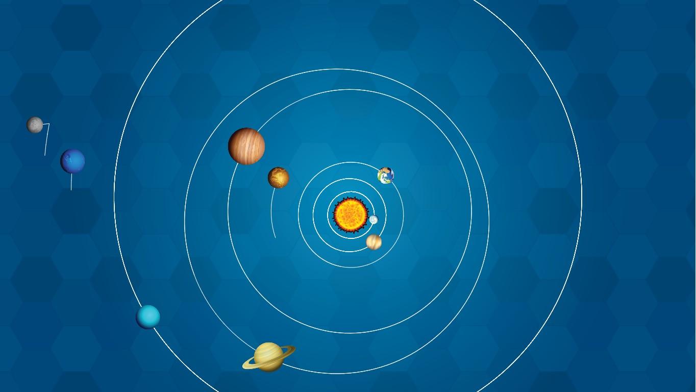 Solar System