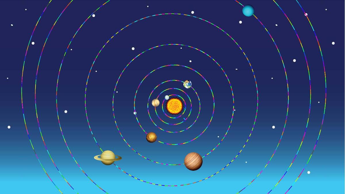 Solar System