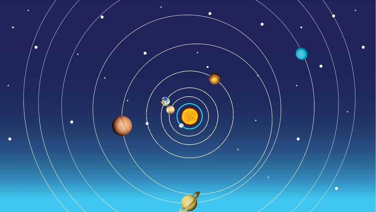 Solar System