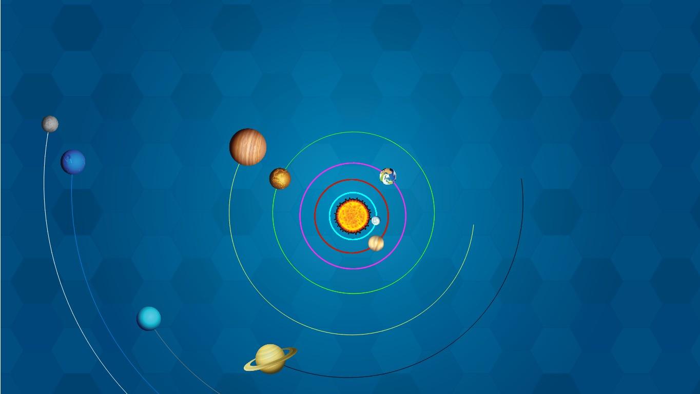 Solar System