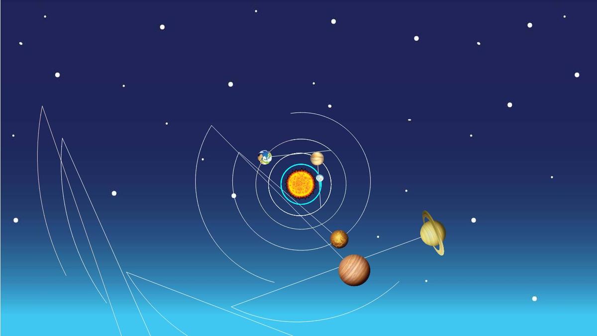 Solar System