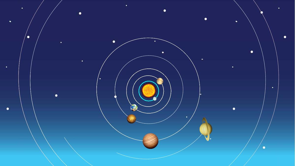 Solar System