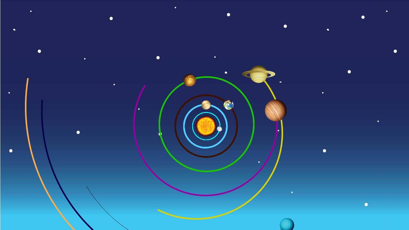 Solar System